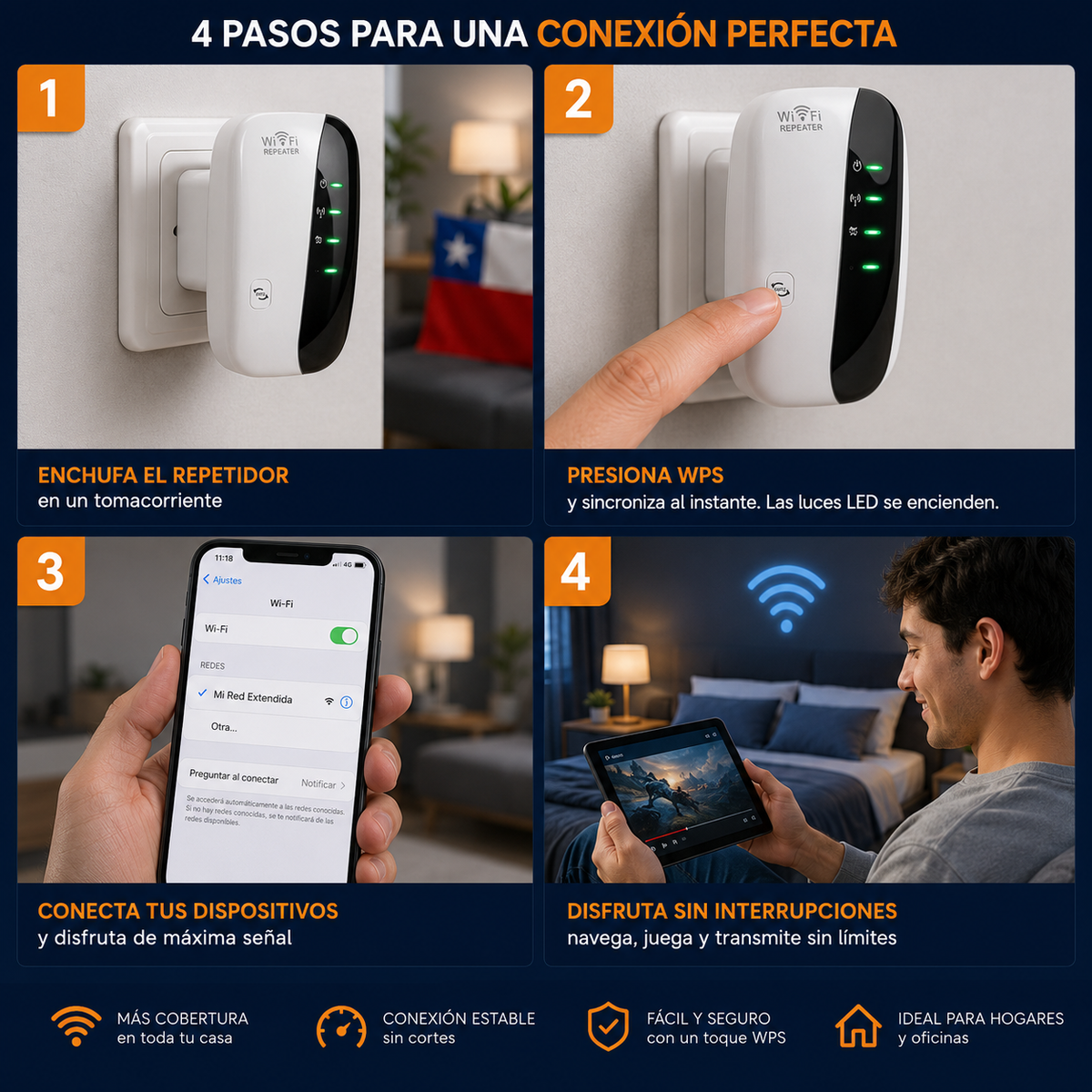SignalPro Wifi - Señal potente en toda tu casa
